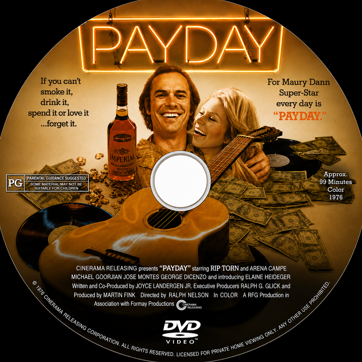 PAYDAY (1973) Rip Torn,Ahna Capri,Michael C. Gwynne,Jeff Morris,Cliff Emmich - RARE DELETED DVD ONLY NO CASE