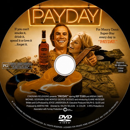 PAYDAY (1973) Rip Torn,Ahna Capri,Michael C. Gwynne,Jeff Morris,Cliff Emmich - RARE DELETED DVD ONLY NO CASE