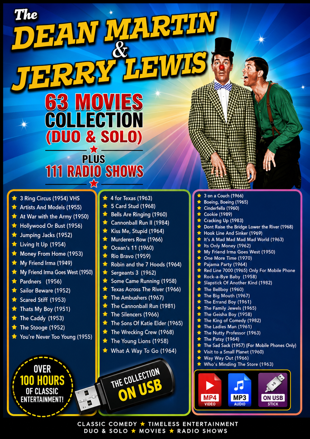DEAN MARTIN & JERRY LEWIS COLLECTION - 63 MOVIE COLLECTION &111 RADIO SHOWS ON ONE  PLUG & PLAY USB
